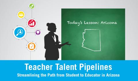 AZ Teacher Talent Pipelines