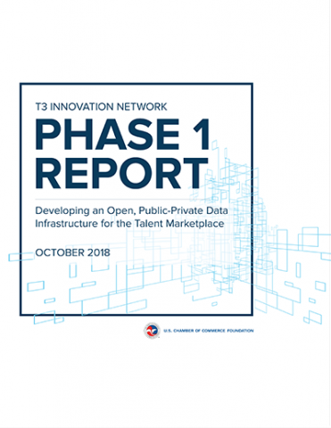 T3 Innovation Network Phase One Final Report